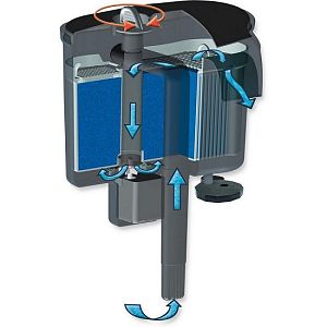 Aquael Versamax FZN-1 (водопад) рюкзачный аквариумный фильтр, 500 л/ч