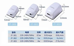 Компрессор диафрагмовый SunSun JT-303 регулируемый, 4 Вт, 2×2 л/мин