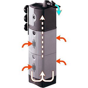 Ferplast BLUMODULAR 1 внутренний аквариумный фильтр, модульный, 900 л/ч