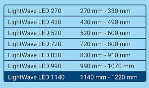 Светильник LED Tetra LightWave Set 430 набор, лампа, блок питания, адаптер