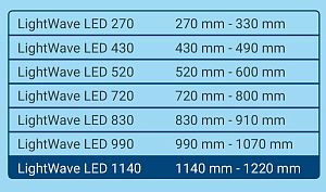 Светильник LED Tetra LightWave Set 990 набор, лампа, блок питания, адаптер