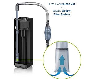 Сифон Juwel Aqua Clean 2.0 для чистки аквариумного грунта