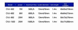 Фильтр внутренний SUNSUN CHJ-502 с регулятором потока, 7 Вт, 500 л/ч