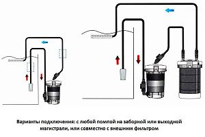 Внешний канистровый фильтр SunSun HW-603 без помпы, 4 ступени фильтрации, с наполнителями, без шлангов