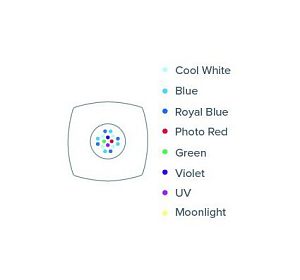 Светильник AI Prime 16 HD LED Light white, 59 Вт, белый