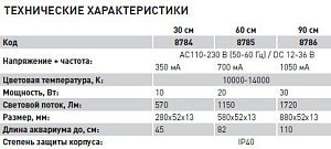 LED светильник AquaLighter Marinescape, 10000−14000К, 570 люмен, 30 см, 10 Вт