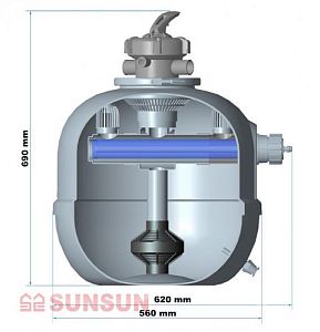 Фильтр песчанный напорный SUNSUN CSF-500 с UV-стерилизатором для бассейнов и прудов, 9500 л/ч, UV-36 Вт