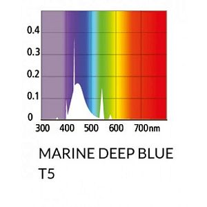 Лампа флуоресцентная Arcadia Т5 Marine Deep Blue 24 Вт, 550 мм