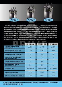 Prime CO2 фильтр внешний для аквариумов до 830 л, 4000 л/ч, 37 Вт