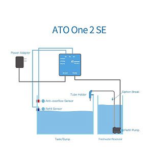Система автодолива воды KAMOER ATO ONE2 SE p259515