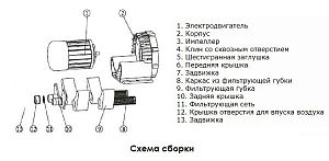 Компрессор профессиональный Hailea Vortex Blower вихревой, 2200 Вт, 2000 л/мин, d=600 мм