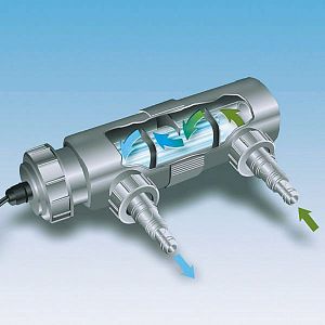 JBL AquaCristal UV-C 18W SERIES II УФ-стерилизатор воды для аквариумов с пресной и морской водой и прудов, 18 Вт