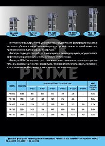 Prime внутренний аквариумный фильтр, 1420 л/ч, 18,5 Вт